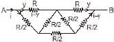 Wheatstone Bridge & Meter Bridge | Physics Class 12 - NEET